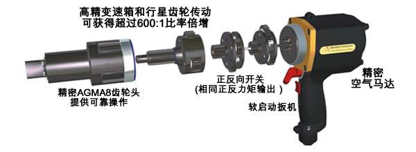 玉环县天元电动工具厂 - 招聘主页 - 三支脚人才